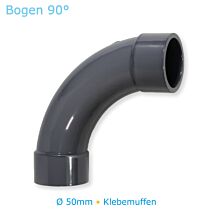 PVC-U Fitting Bogen 90° 50mm 2er Set